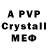 A PVP крисы CK Felix Belokon